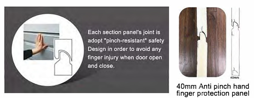 Panel cross-section Image