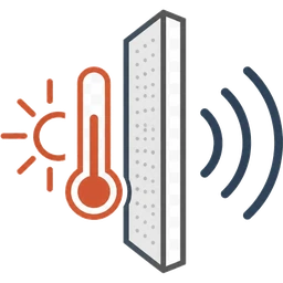 Thermal & Acoustic